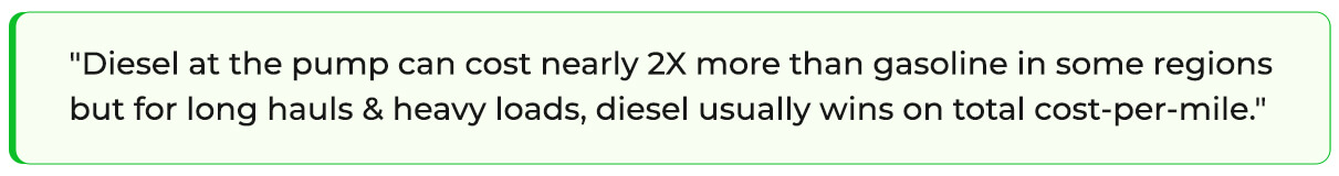 Gas vs. Diesel: Fuel Efficiency