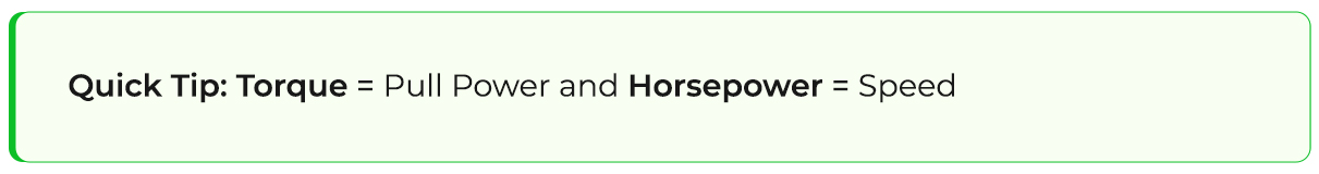 Gas vs. Diesel: Torque/Horsepower