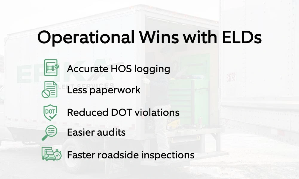Benefits of ELD