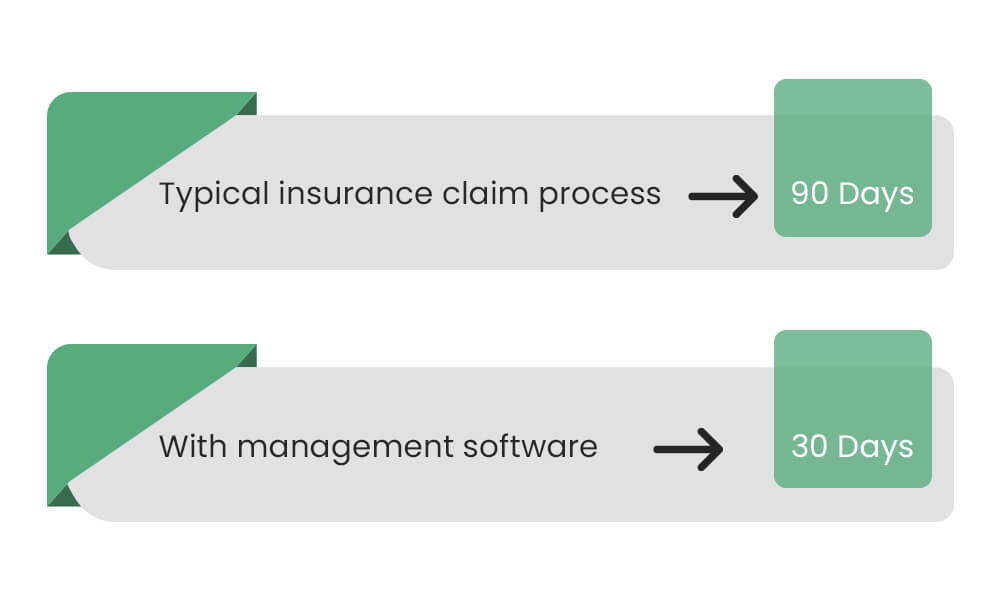 legal and claims management