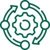 Increased Asset Utilization