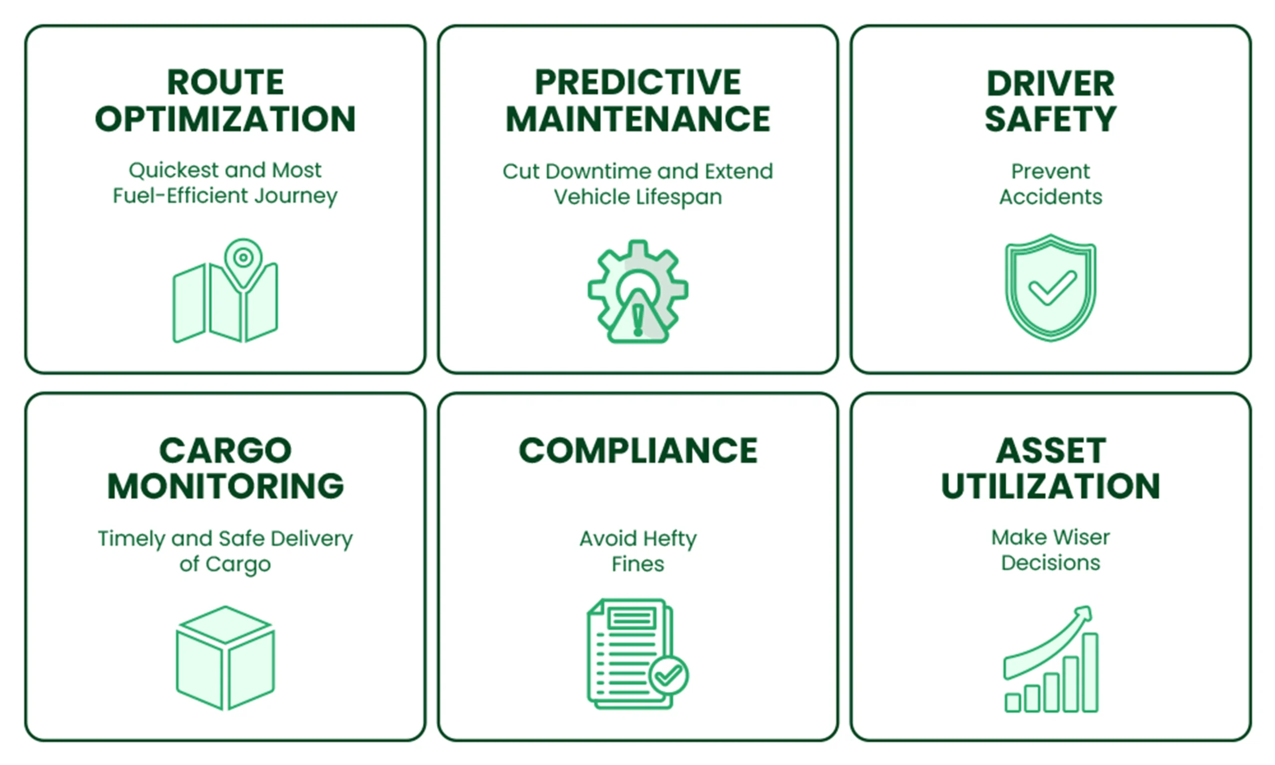 Real-World IoT Fleet Management Use Cases