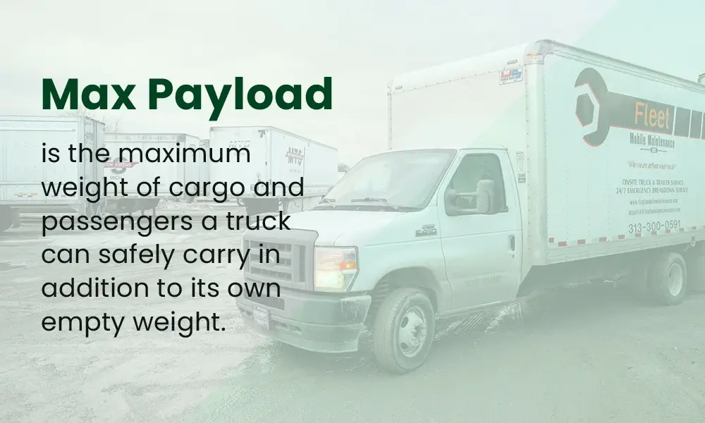 what-does-max-payload-mean what-does-max-payload-mean