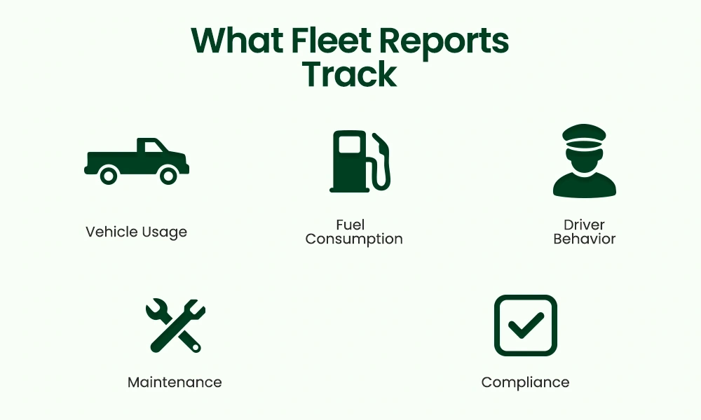 overview-of-fleet-management-reporting overview-of-fleet-management-reporting