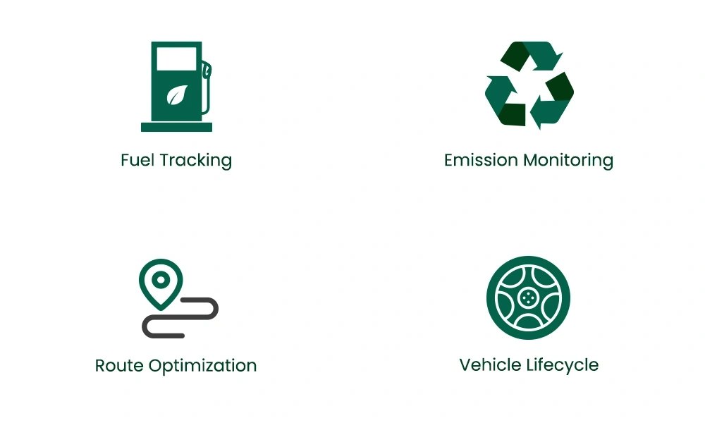 sustainable-fleet-management-and-reporting sustainable-fleet-management-and-reporting