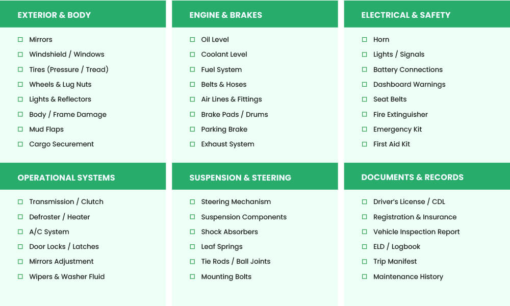 key strategies for effective fleet accident management daily-fleet-vehicle-inspection-checklist