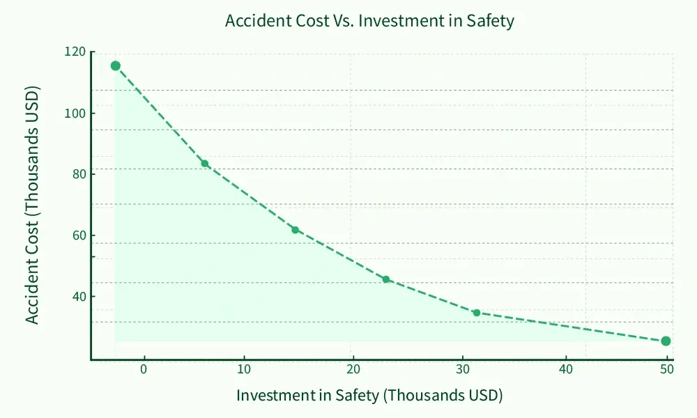 Why Fleet Safety Matters? why-fleet-safety-matters